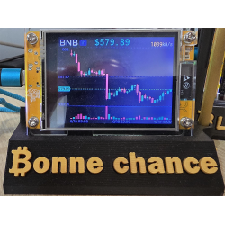 NM Miner affichant un graphique de cours sur son socle Bonne chance